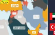 نگاه امارات متحده عربی به املاک و مستغلات در ترکیه | همکاری بزرگ در راه است؟