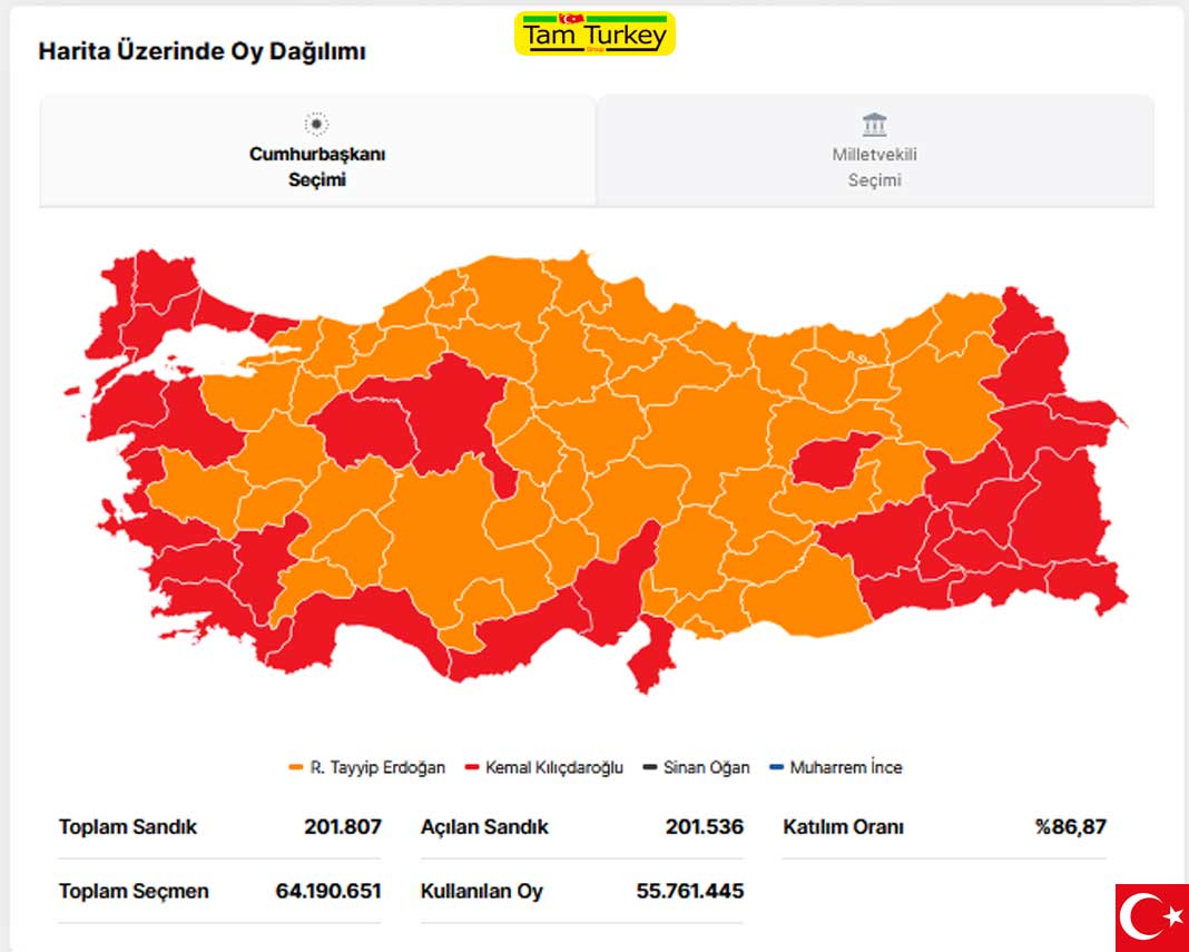 Turkish presidential election 2023